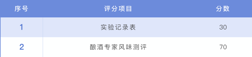e0a8e577ba9d456aa694f62ff5de3a05.png