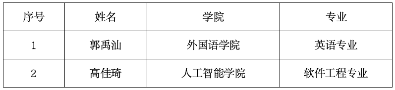 0912 研究生2.png