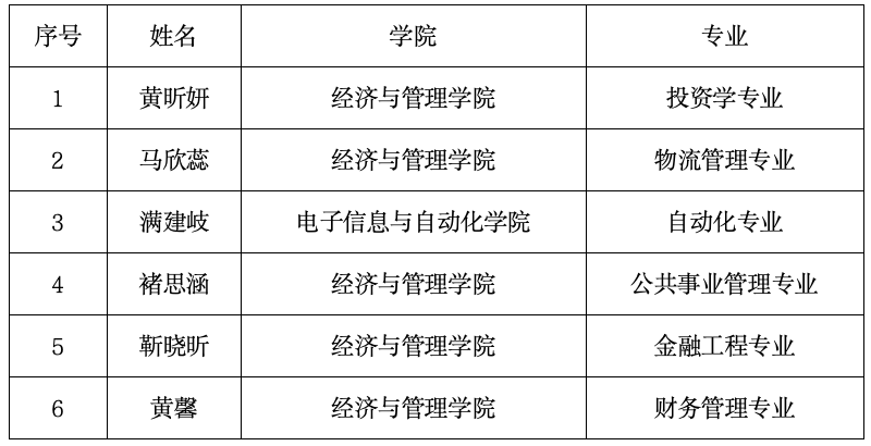 0912 研究生1.png